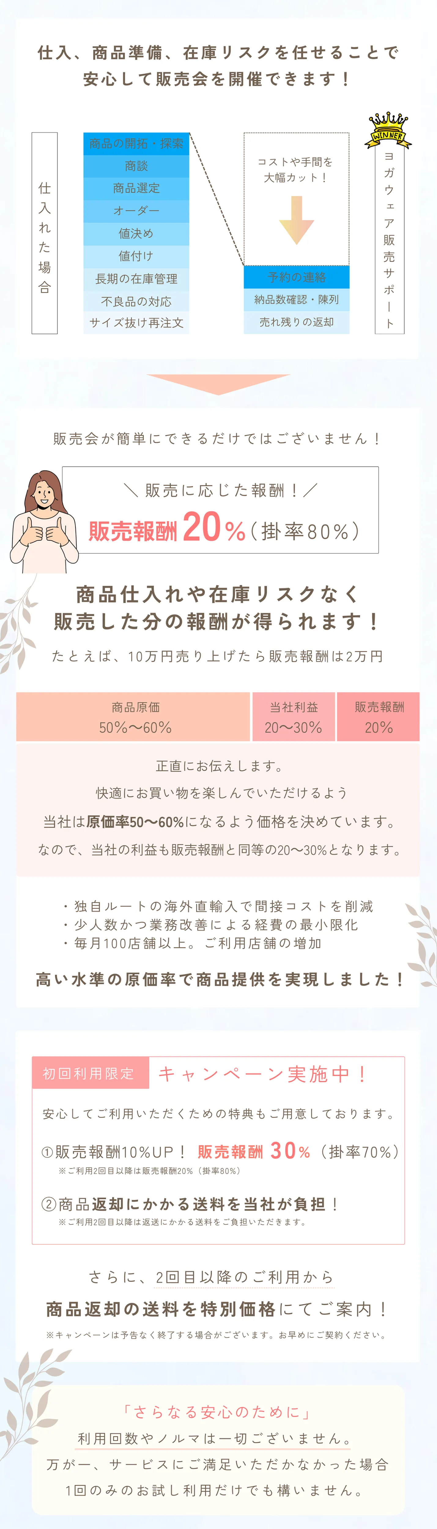 卸仕入、商品準備、在庫リスクを任せることで安心して販売会を開催できます。販売会が簡単にできるだけではございません！販売に応じた報酬！販売報酬20%（掛率80%）。商品仕入れや在庫リスクなく販売した分の報酬が得られます。正直にお伝えします。快適にお買い物を楽しんでいただけるよう当社は原価率50-60%になるよう価格を決めています。なので、当社の利益も販売報酬と同等の20%-30%となります。ごくじルートの海外直輸入で間接コストを削減。少人数かつ業務改善による経費の最小限化。毎月100店舗以上のご利用店舗があること。高い水準の原価率で商品提供を実現しました！初回利用限定キャンペーン実施中。安心して語彙用いただくための特典もご用意。販売報酬10%UP。販売報酬30%（掛率70%）。商品返却にかかる送料を当社が負担。さらに2回目以降のご利用から商品返却の送料を特別価格にてご案内。キャンペーンは予告なく終了する場合がございます。利用回数やノルマは一切ございません
。万が一、サービスにご満足いただかなかった場合、1回のみのお試し利用でも構いません。