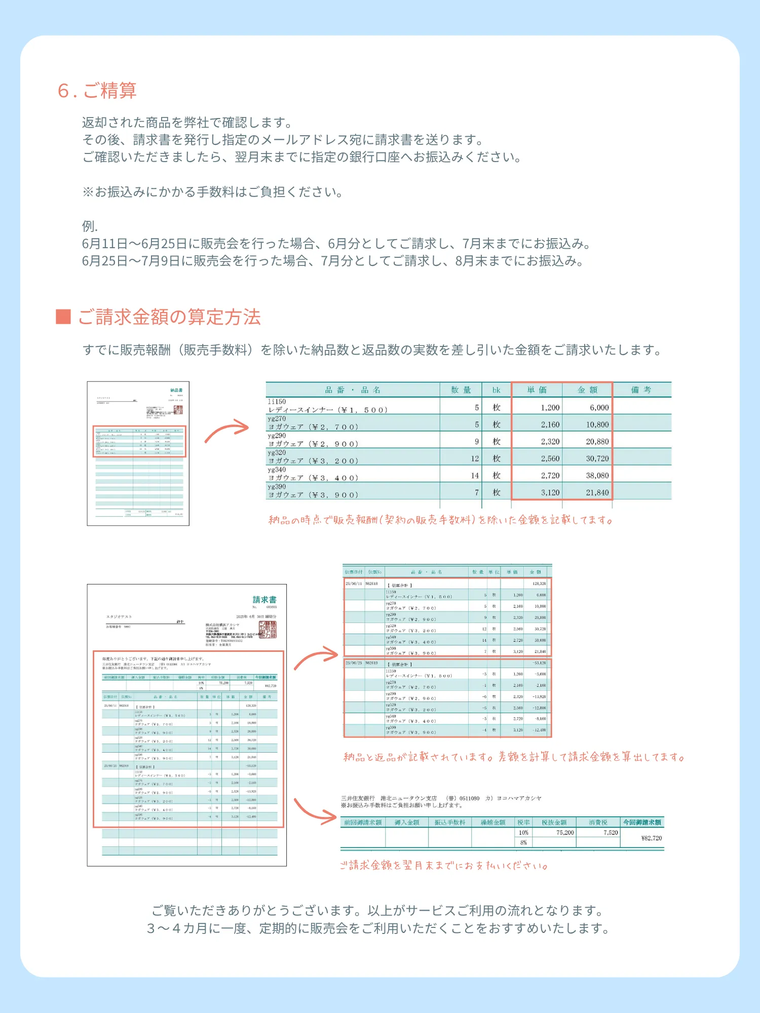 ヨガウェア販売サポート ご利用ガイド 7